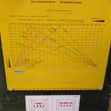Pressa a caldo ORMA 25/13 AS-NPA usata CE